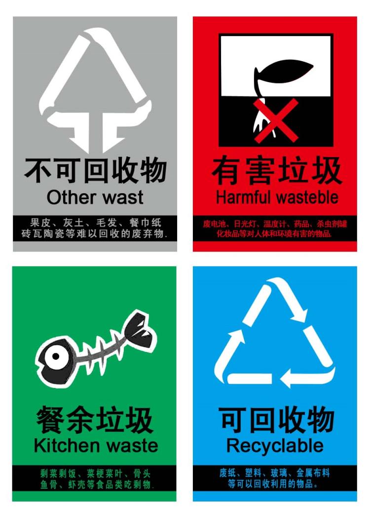 我们每个人每天都会扔出许多垃圾,你知道这些垃圾它们到哪里去了吗?在一些垃圾管理较好的地区,大部分垃圾会得到卫生填埋、焚烧、堆肥等无害化处理,而更多地方的垃圾则常常被简易堆放或填埋,导致臭气肆虐,并且污染土壤和地下水体。垃圾无害化处理的费用是非常高的,根据处理方式的不同,处理一吨垃圾的费用约为一百至几百元不等。人们大量地消耗资源,大规模生产,大量地消费,又大量地生产着垃圾。 如何化害为利,变废为宝,节约能源?办法是有的,这就是垃圾分类。垃圾分类就是在源头将垃圾分类投放,并通过分类的清运和回收使之重新变成资源